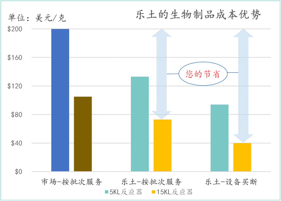 bet·356手机版(中国)登录网址-IOS/Android版