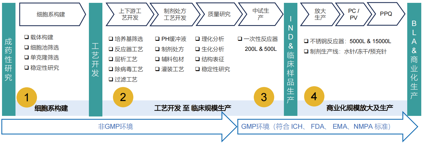 bet·356手机版(中国)登录网址-IOS/Android版